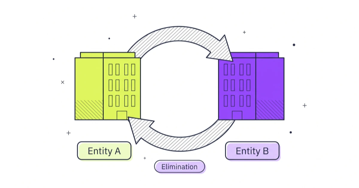 NetSuite Intercompany: Setup & Elimination Guide