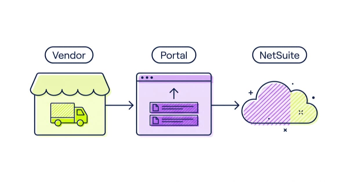 NetSuite Vendor Portal: Setup & Best Practices