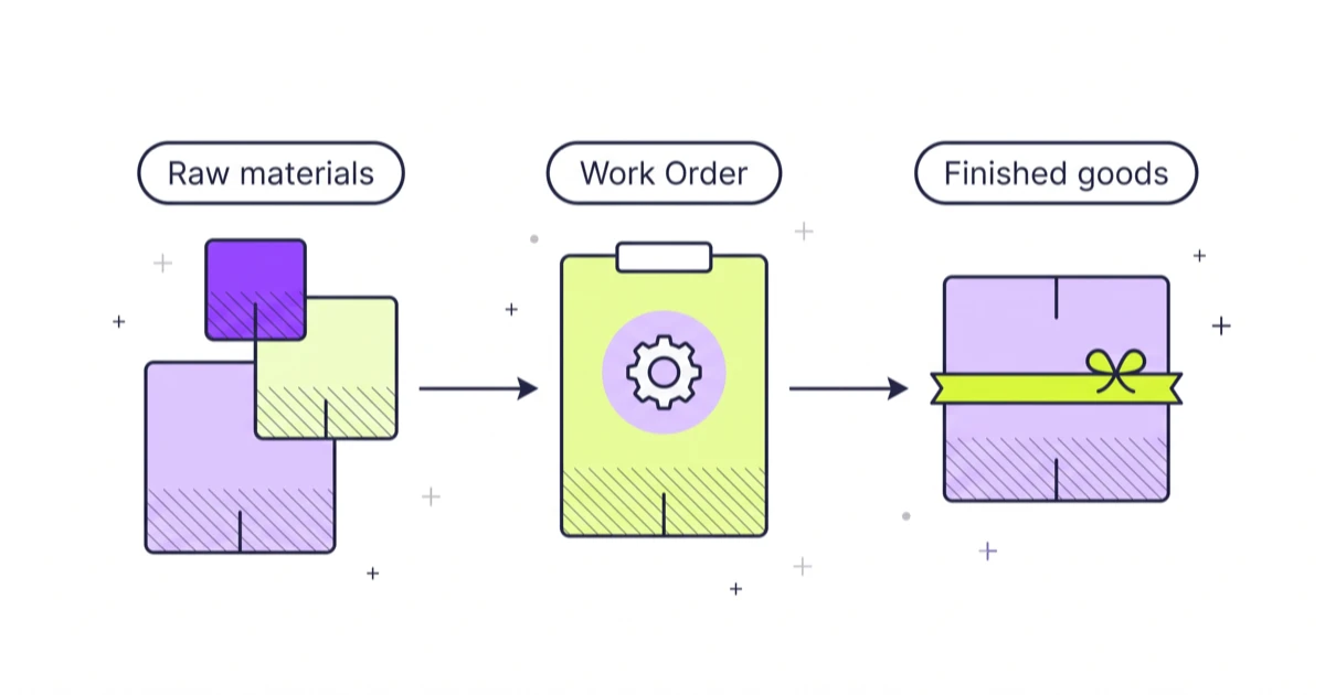 NetSuite Work Orders: Manufacturing Production Guide (2026)