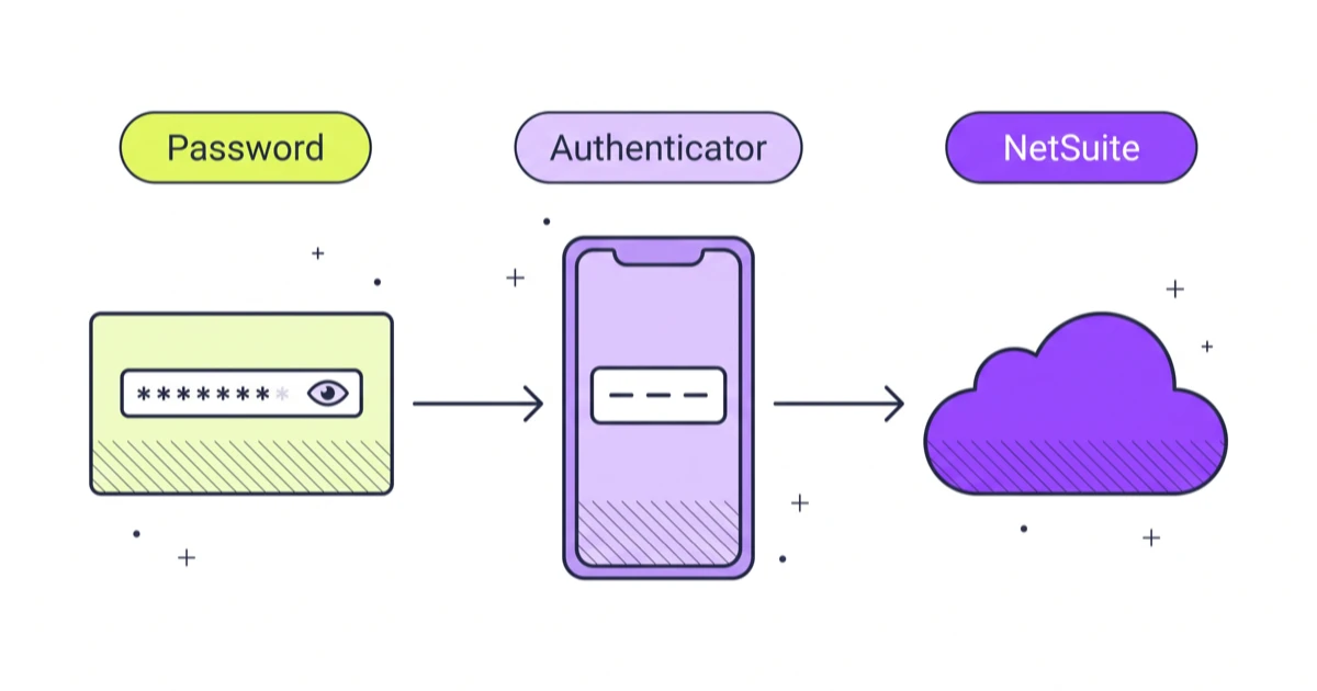 NetSuite 2FA: Two-Factor Authentication Setup Guide
