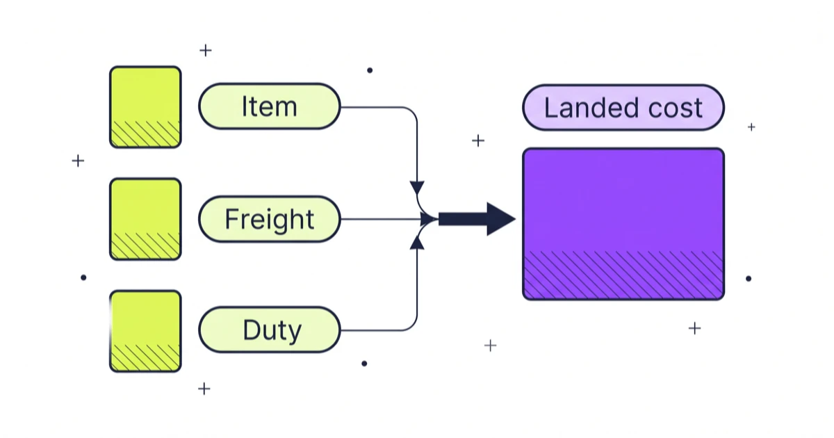 NetSuite Landed Cost: Setup & Allocation Guide (2026)