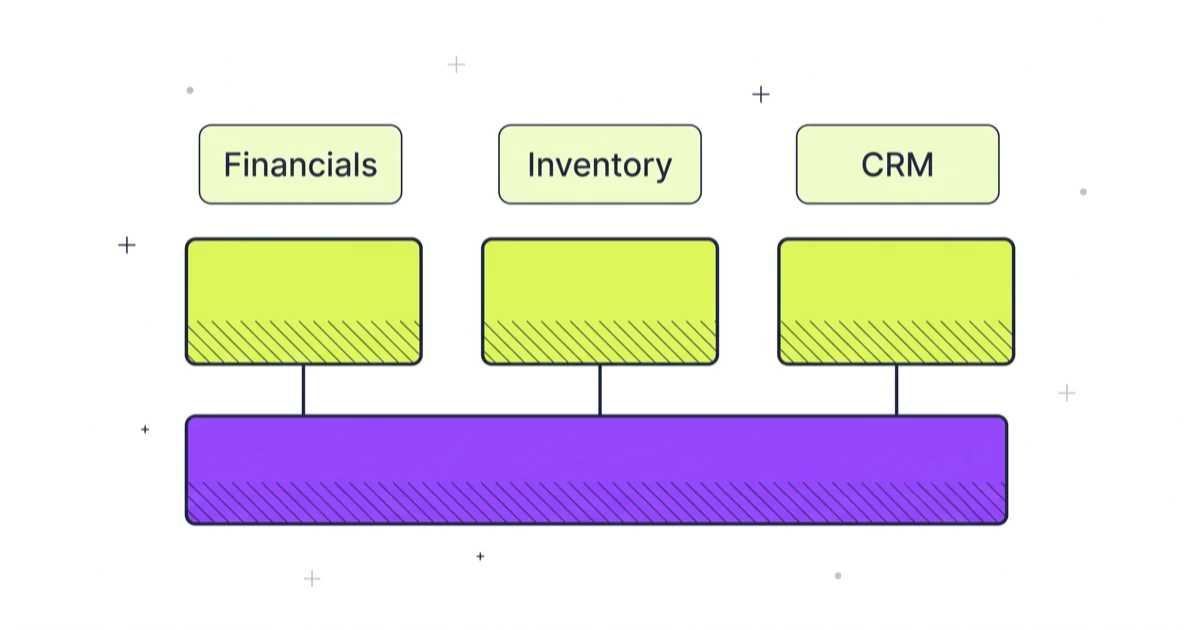 NetSuite Modules List (September 2026): Features & Pricing