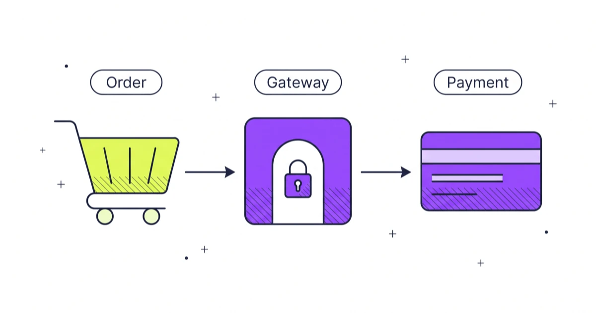 NetSuite Payment Gateways: Setup & Integration Guide