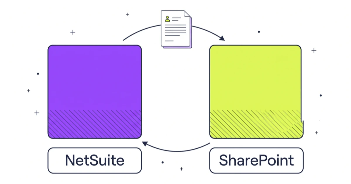 NetSuite SharePoint Integration: Methods and Best Practices