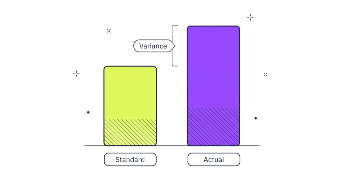 NetSuite Standard Costing: Setup & Variances (2026)