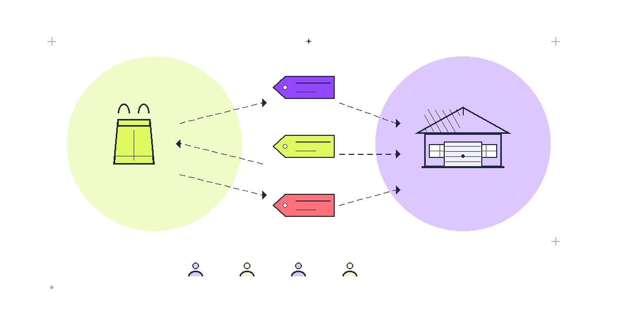 Shopify B2B & Wholesale with NetSuite at Scale