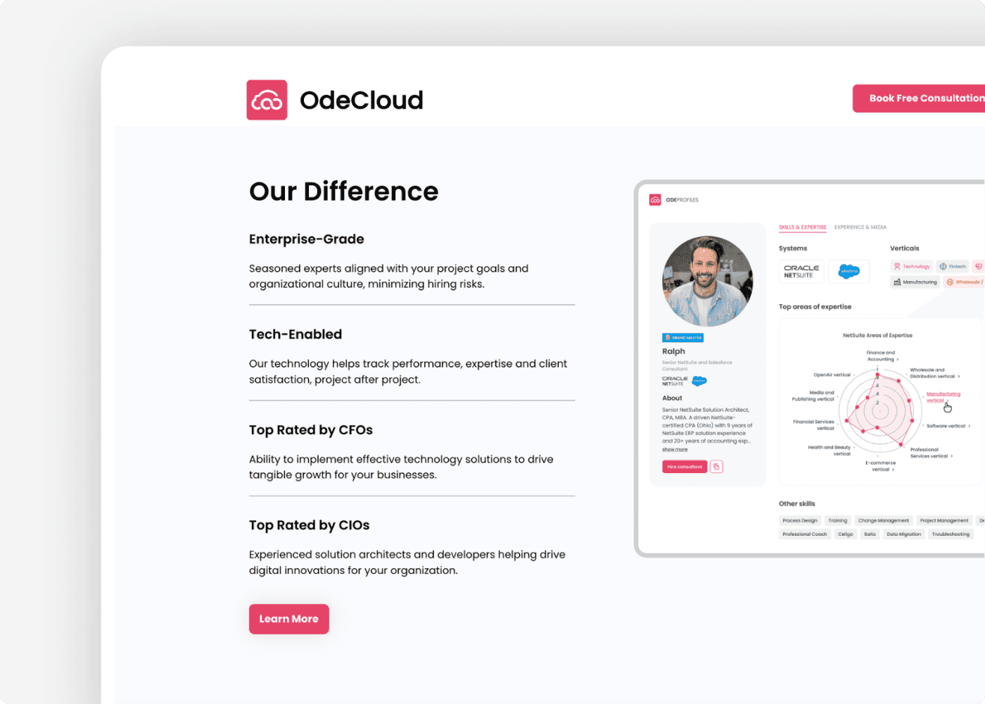Screenshot of the website of our client OdeCloud