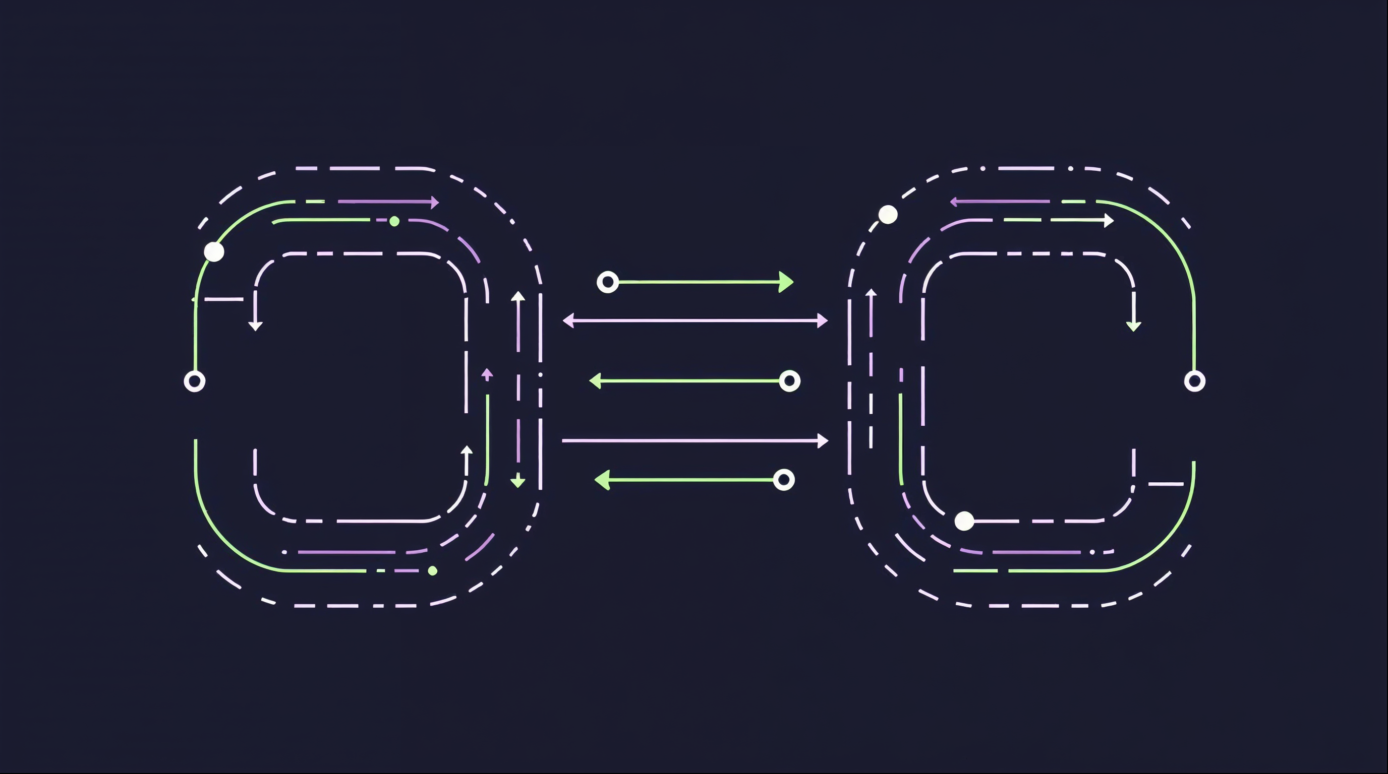 API Integration: Connecting Business Apps at Scale