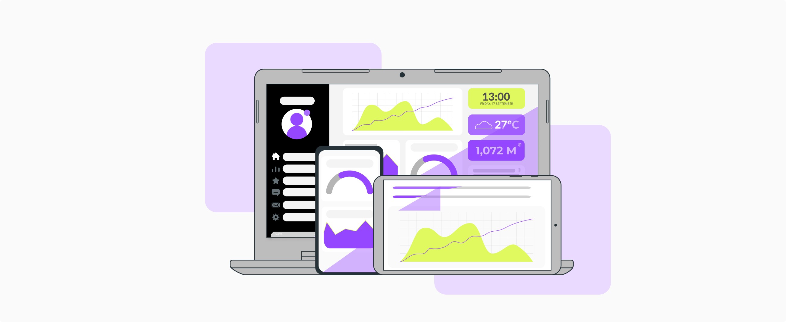 Illustration of the control panel interface with a summary of charts, figures, and statistics. Viewable on computers, tablets, and mobile phones.