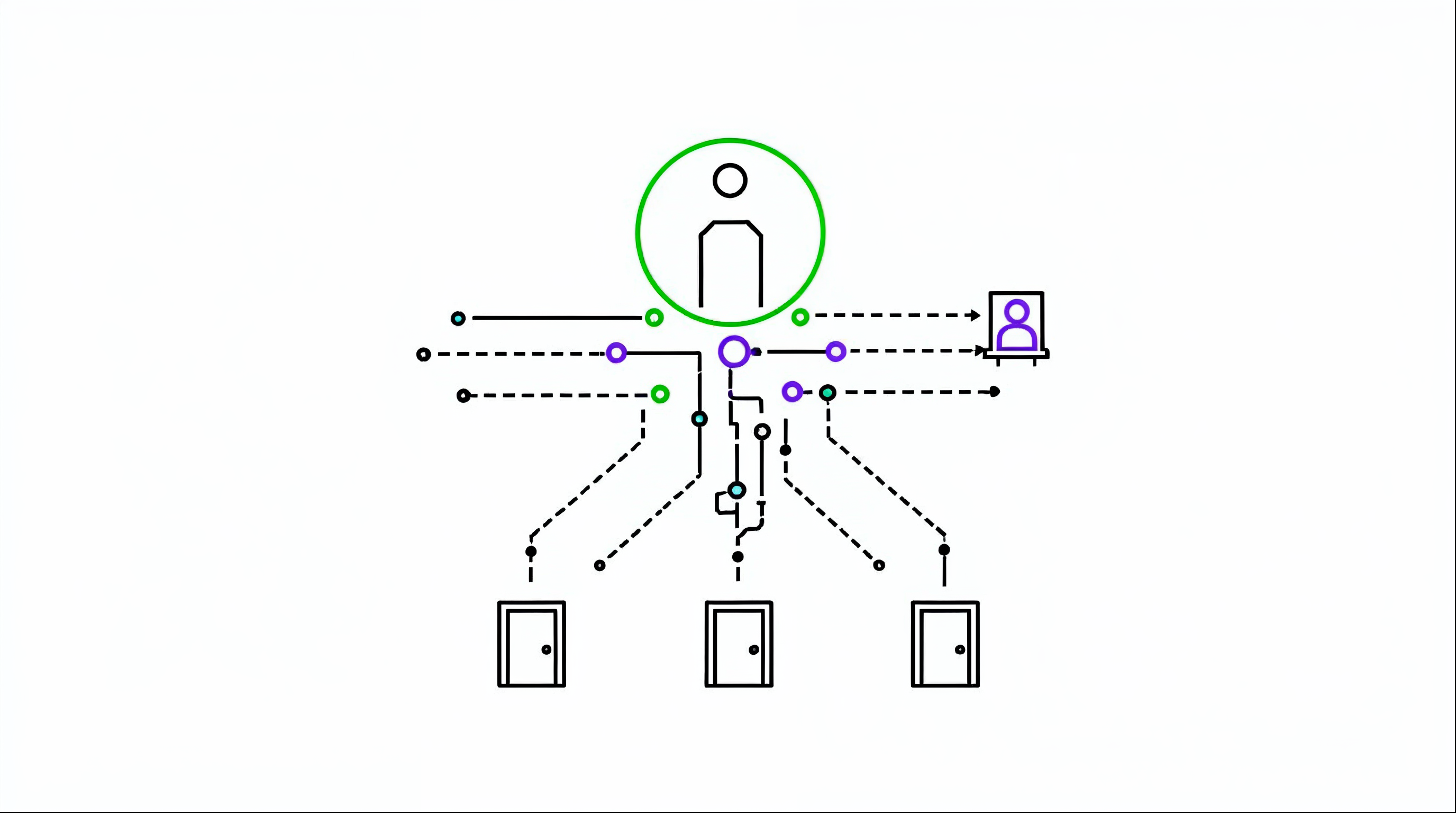 NetSuite SSO: SAML, Okta & Azure AD Setup Guide