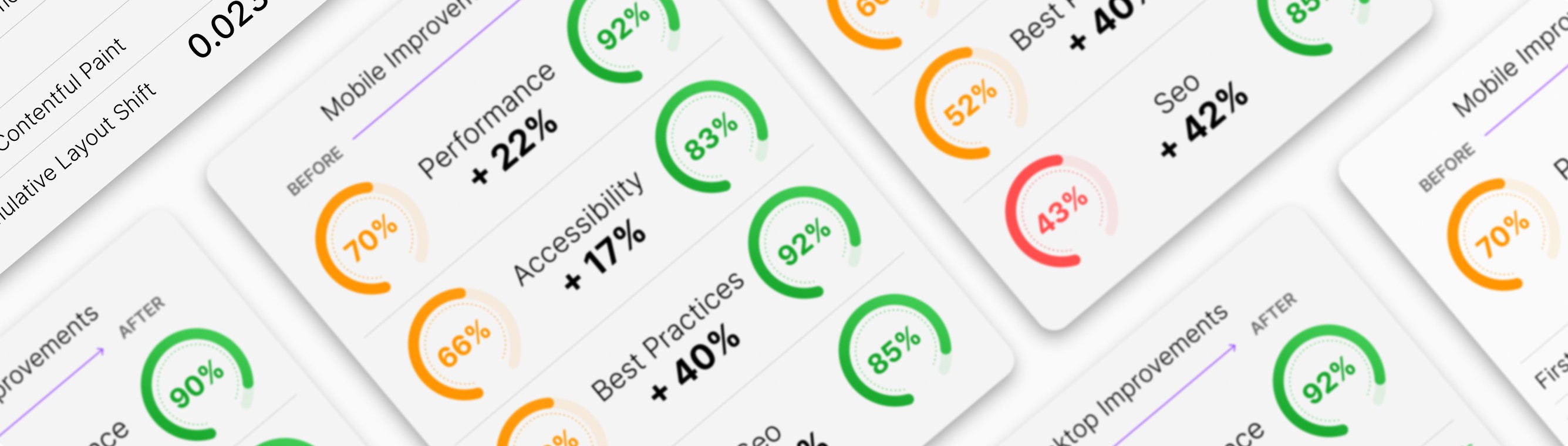Illustration with statistics, numbers and graphs on performance and accessibility