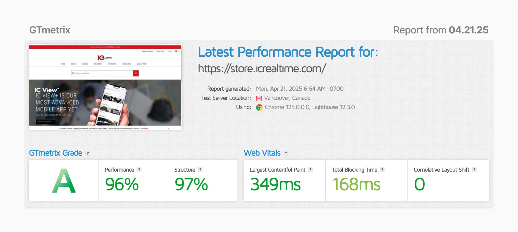 Google PageSpeed ​​screenshots with positive final performance results