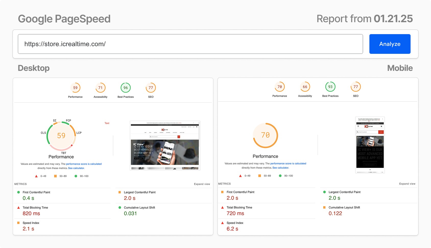 Screenshot of Google PageSpeed ​​showing positive performance levels compared to desktop and mobile